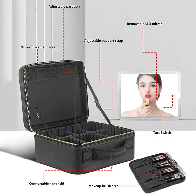 The Beauty Box