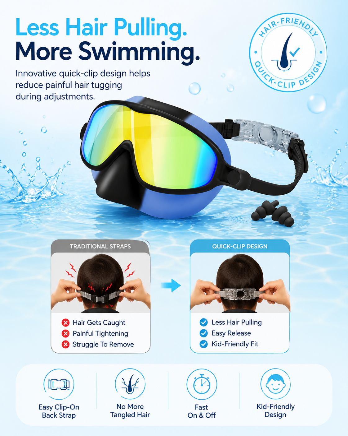 HappySplash™ - Easy Clip Swim Goggles