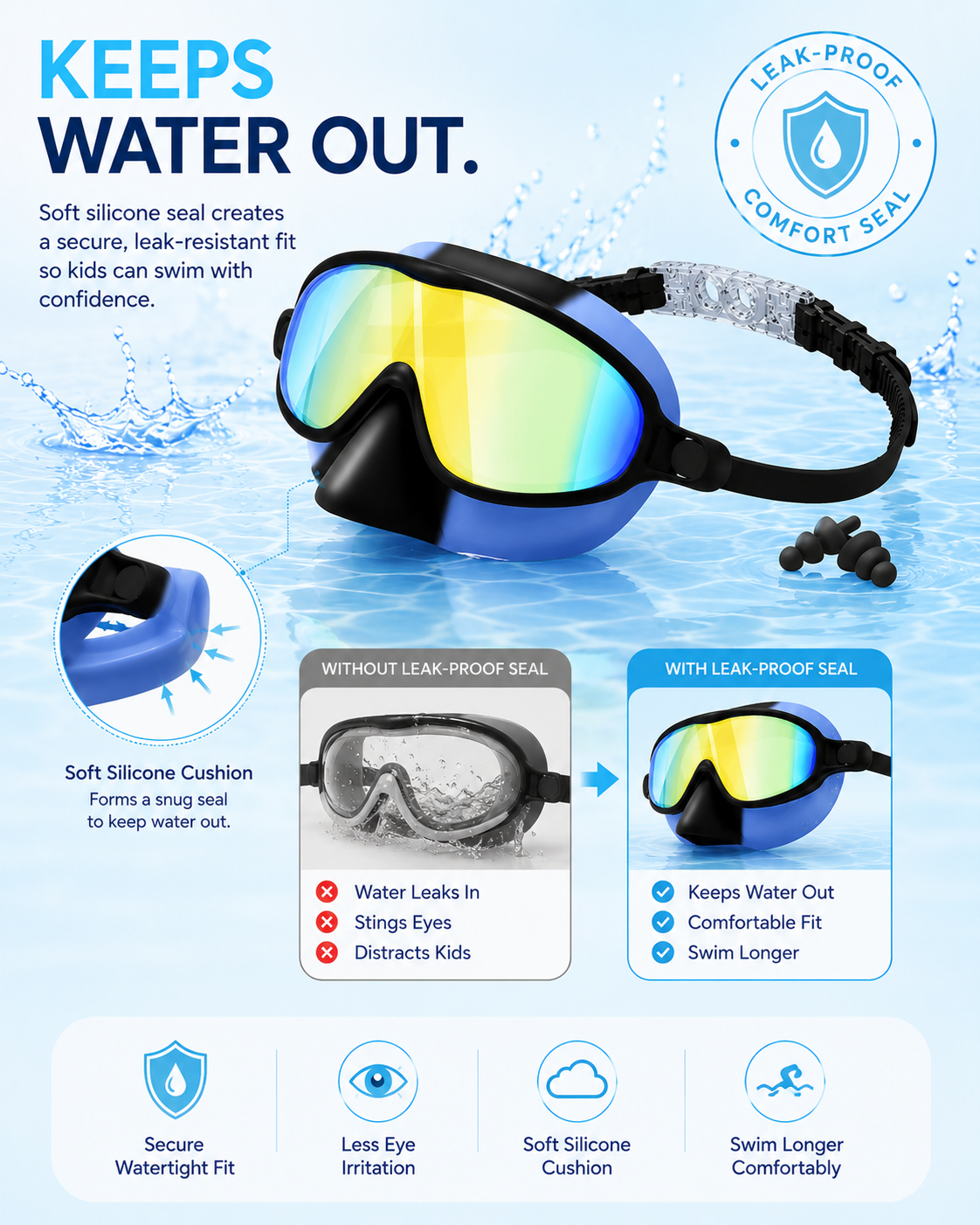 HappySplash™ - Easy Clip Swim Goggles